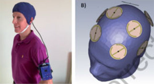 articulo gorro